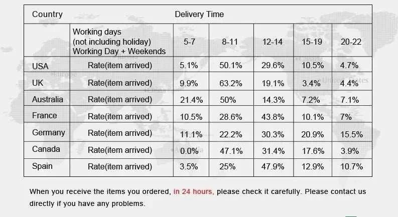 Transparent Underwire Bra Sexy Lace Fairy Lingerie Set Women Exquisite Sexy Lace Pajama Set Delicate See Through Lace Nightdres