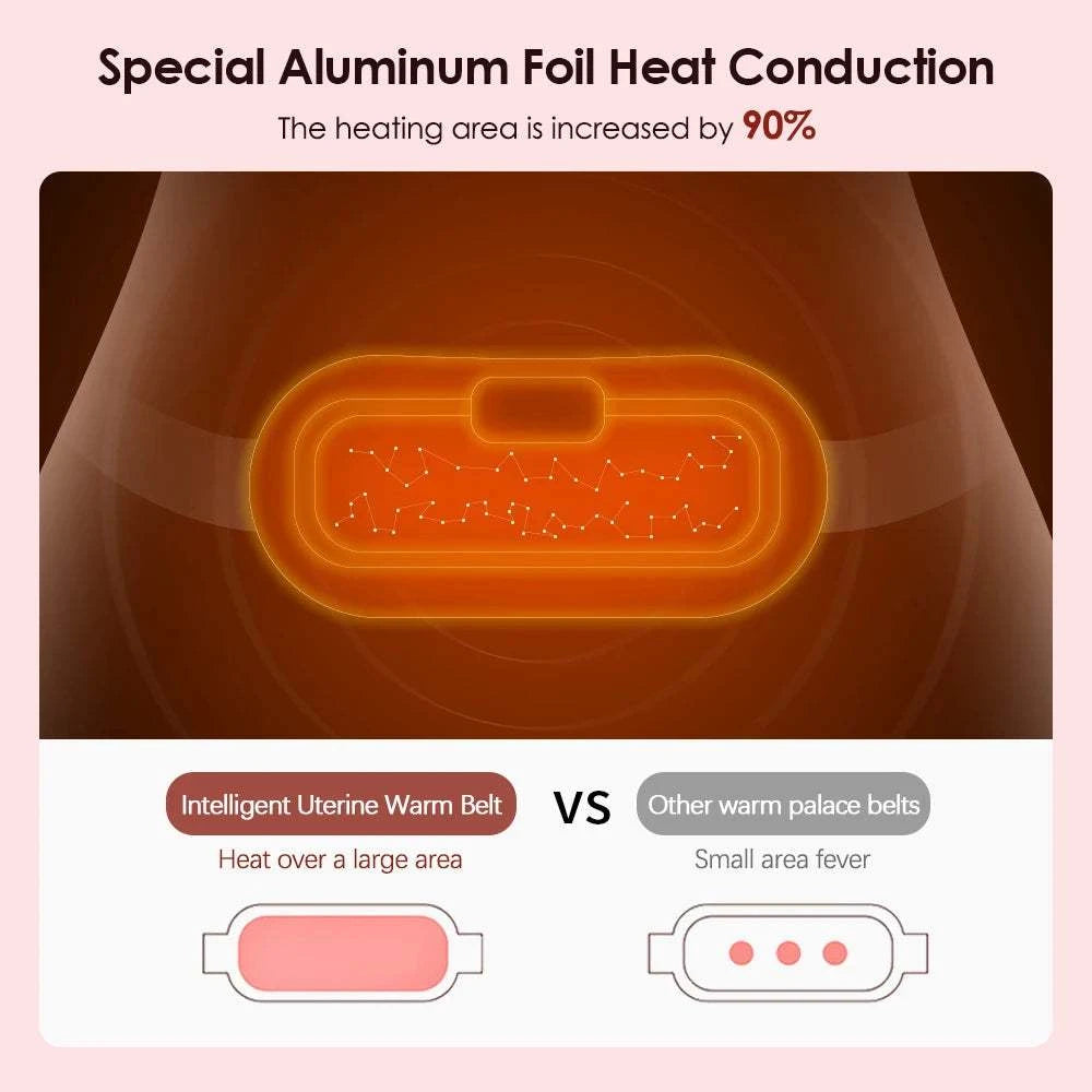 Electric Heating Waist Massage Belt Abdominal Menstrual Heating Pad Belly Warm Palace Belt for Period Cramp Relief
