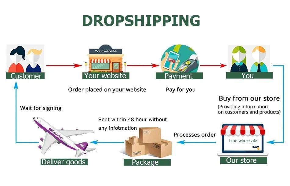 5 PCS/Set Cotton Thong Women Underwear Sexy Lace Panties Female Underpants Solid Color Panties Lingerie Low-Rise G-string