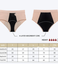 High Waist Menstrual Panties