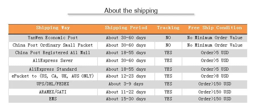 FINETOO 3-Pack Low-Rise T-Back Thong Set – Women’s Sexy Bikini Panties (M–XL)