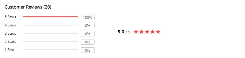 Postpartum Abdomen & Waist Reduction Girdle Body Shaper – Slimming Push-Up Control Panties for Women