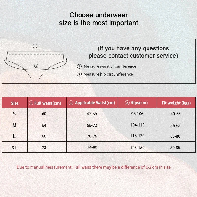 Hotcom 7Pcs Ribbed Cotton Bikini Thongs for Women Letter Print Seamless Comfortable Breathable Underwear Panties