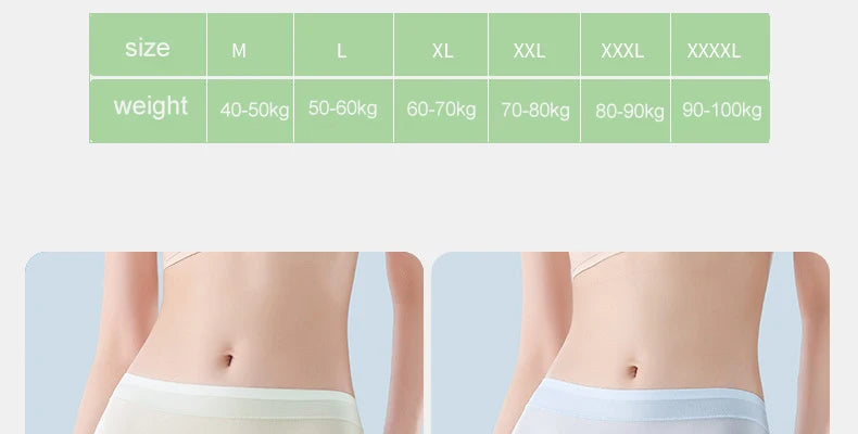 3PCS Ice Silk Ultra-Thin High Waist Boxer Briefs – Seamless Quick-Drying Plus Size Panties for Women